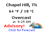 Click for Chapel Hill, Tennessee Forecast