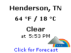 Click for Henderson, Tennessee Forecast