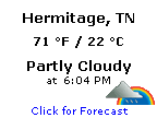 Click for Hermitage, Tennessee Forecast