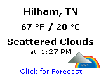 Click for Hilham, Tennessee Forecast