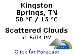 Click for Kingston Springs, Tennessee Forecast