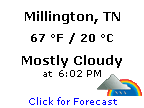 Click for Millington, Tennessee Forecast