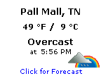 Click for Pall Mall, Tennessee Forecast