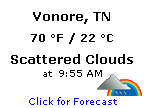 Click for Vonore, Tennessee Forecast