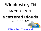 Click for Winchester, Tennessee Forecast